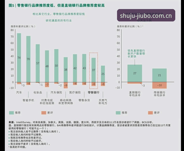 博体育体育数据 9博体育平台:体育数据服务行业的深度解析与趋势洞察
