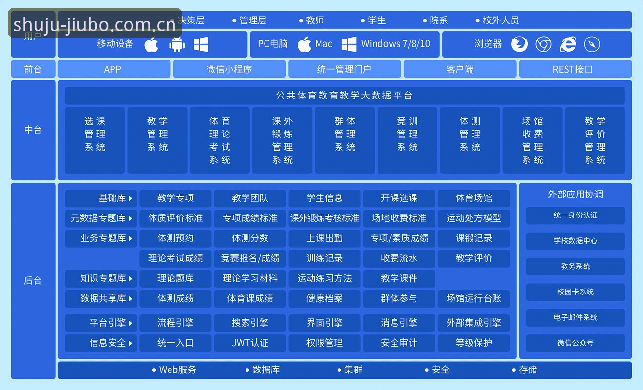 体育数据服务平台怎么下载 体育数据服务平台下载完整指南:从官网入口到移动端安装